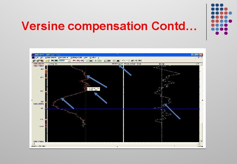 Versine compensation Contd… 
