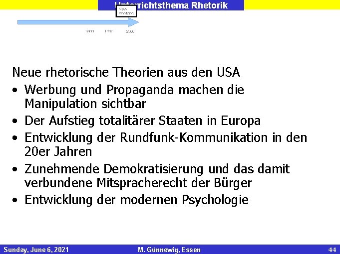 Unterrichtsthema Rhetorik Neue rhetorische Theorien aus den USA • Werbung und Propaganda machen die