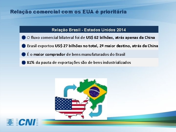 Relação comercial com os EUA é prioritária Relação Brasil - Estados Unidos 2014 O
