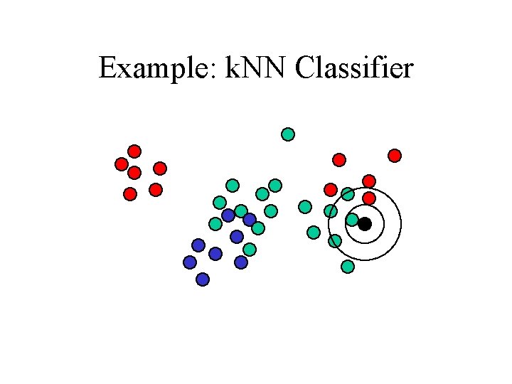 Example: k. NN Classifier 