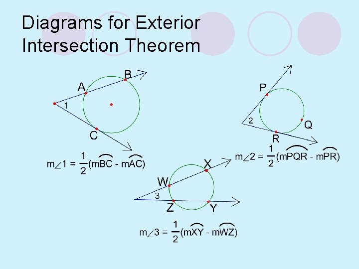 Diagrams for Exterior Intersection Theorem 