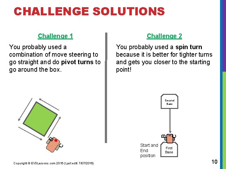 CHALLENGE SOLUTIONS Challenge 1 Challenge 2 You probably used a combination of move steering