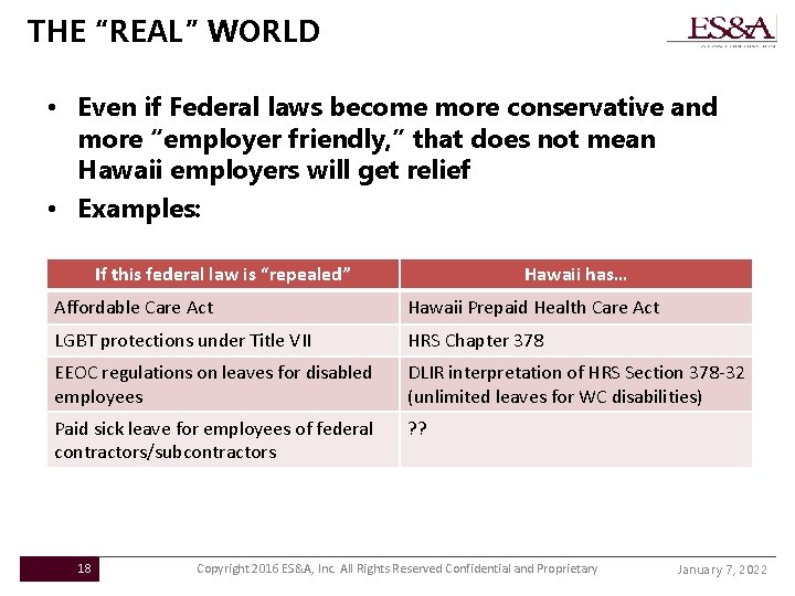 THE “REAL” WORLD • Even if Federal laws become more conservative and more “employer