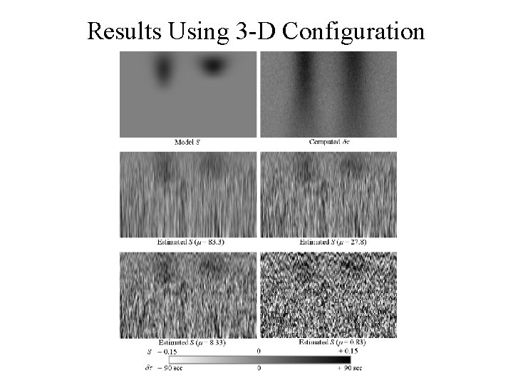 Results Using 3 -D Configuration 