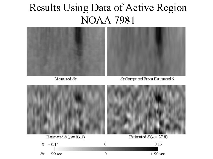 Results Using Data of Active Region NOAA 7981 