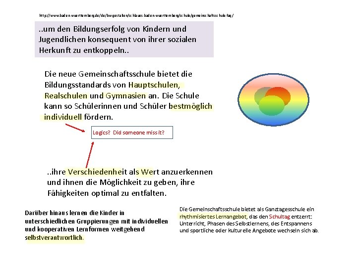 http: //www. baden-wuerttemberg. de/de/bw-gestalten/schlaues-baden-wuerttemberg/schule/gemeinschaftsschule-faq/ . . um den Bildungserfolg von Kindern und Jugendlichen konsequent