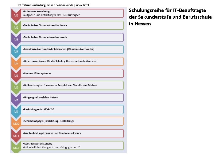 http: //medien. bildung. hessen. de/it-sekundar/index. html Schulungsreihe für IT-Beauftragte der Sekundarstufe und Berufsschule in