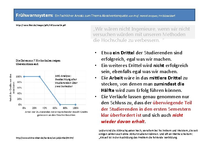 Frühwarnsystem: Ein fachlicher Ansatz zum Thema Absolventenquote von Prof. Harald Jacques, FH Düsseldorf https: