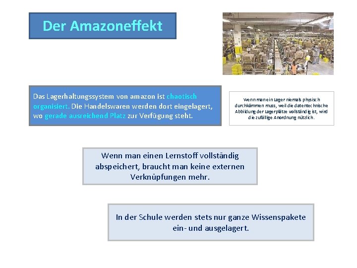 Der Amazoneffekt Das Lagerhaltungssystem von amazon ist chaotisch organisiert. Die Handelswaren werden dort eingelagert,