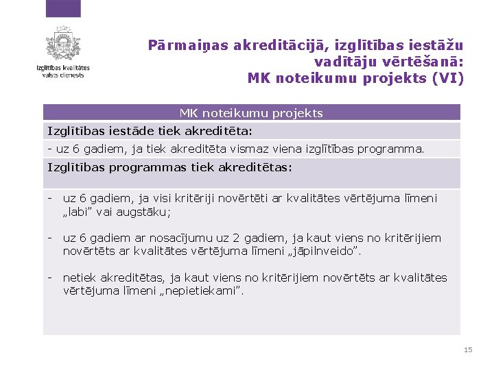 Pārmaiņas akreditācijā, izglītības iestāžu vadītāju vērtēšanā: MK noteikumu projekts (VI) MK noteikumu projekts Izglītības