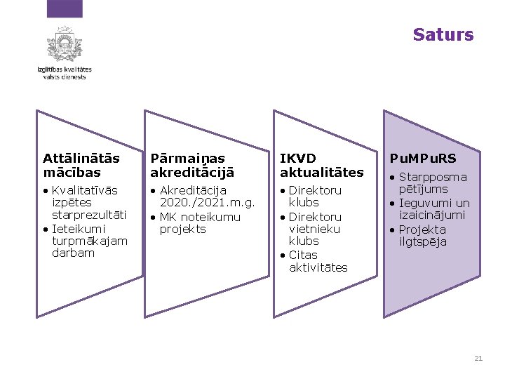 Saturs Attālinātās mācības Pārmaiņas akreditācijā IKVD aktualitātes • Kvalitatīvās izpētes starprezultāti • Ieteikumi turpmākajam