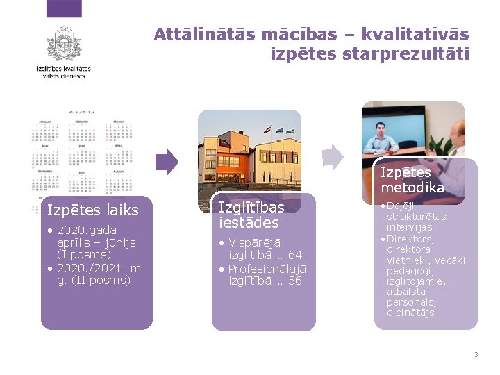 Attālinātās mācības – kvalitatīvās izpētes starprezultāti Izpētes metodika Izpētes laiks • 2020. gada aprīlis