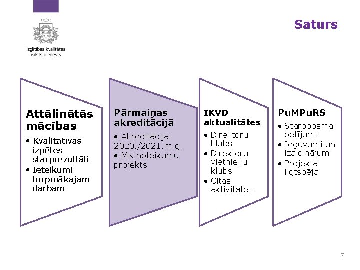 Saturs Attālinātās mācības • Kvalitatīvās izpētes starprezultāti • Ieteikumi turpmākajam darbam Pārmaiņas akreditācijā •