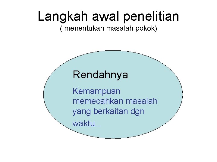 Langkah awal penelitian ( menentukan masalah pokok) Rendahnya Kemampuan memecahkan masalah yang berkaitan dgn