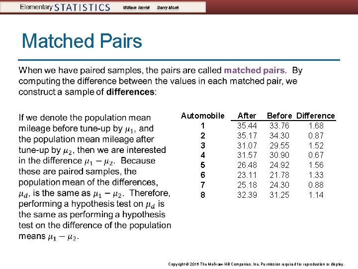 Matched Pairs Automobile 1 2 3 4 5 6 7 8 After 35. 44