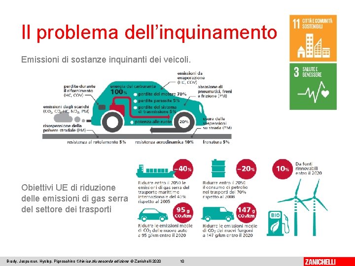 Il problema dell’inquinamento Emissioni di sostanze inquinanti dei veicoli. Obiettivi UE di riduzione delle