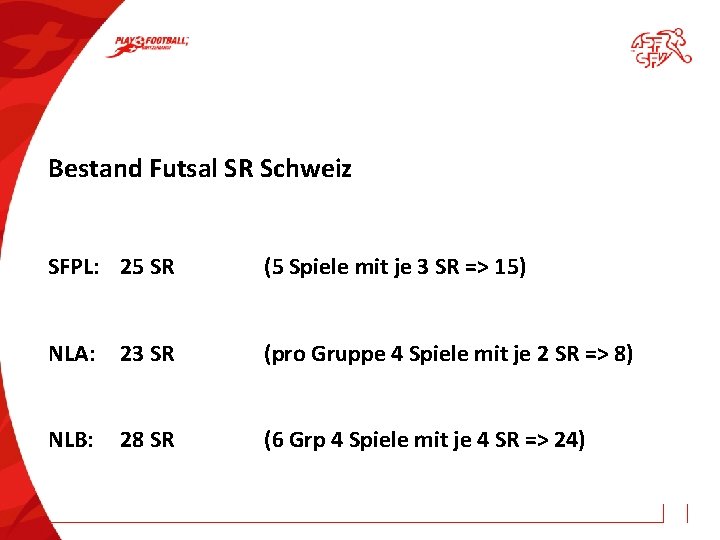 Bestand Futsal SR Schweiz SFPL: 25 SR (5 Spiele mit je 3 SR =>