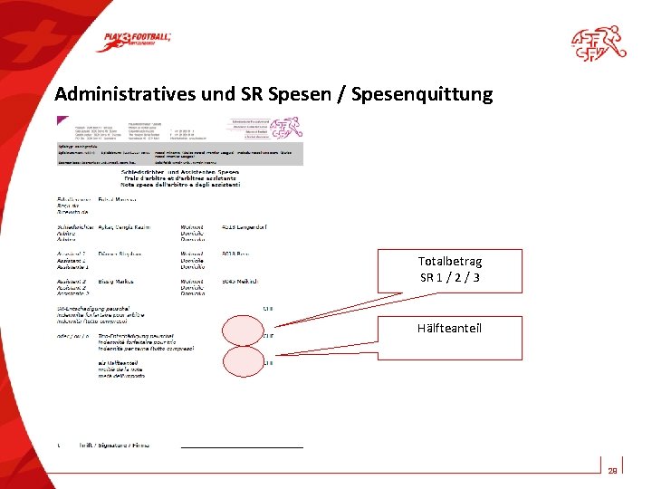 Administratives und SR Spesen / Spesenquittung Totalbetrag SR 1 / 2 / 3 Hälfteanteil