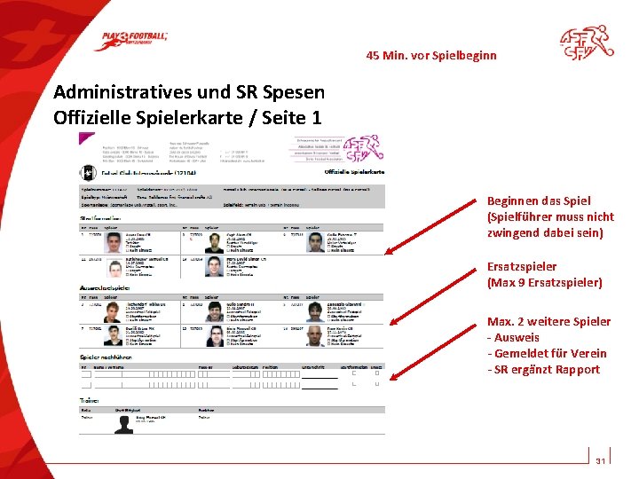 45 Min. vor Spielbeginn Administratives und SR Spesen Offizielle Spielerkarte / Seite 1 Beginnen