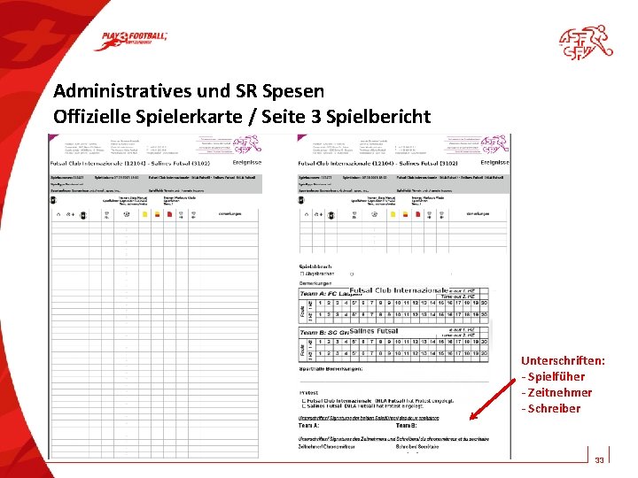 Administratives und SR Spesen Offizielle Spielerkarte / Seite 3 Spielbericht Unterschriften: - Spielfüher -