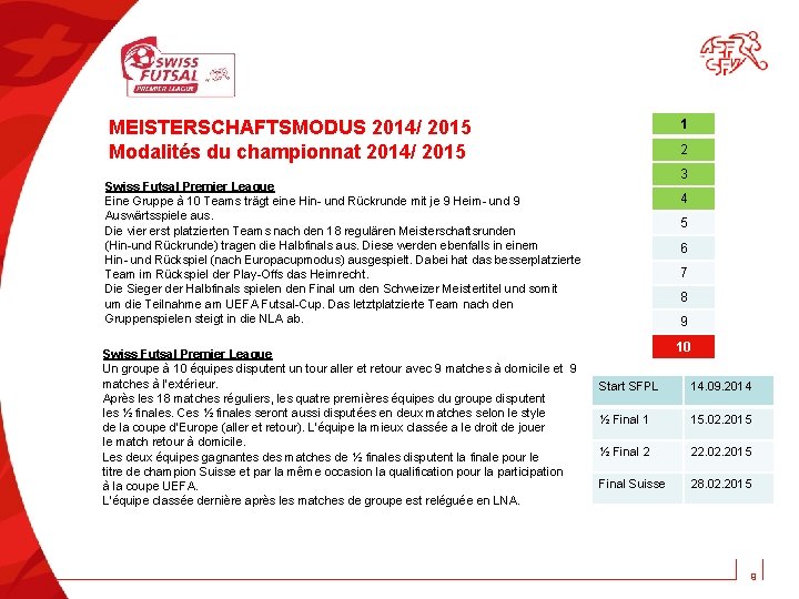 MEISTERSCHAFTSMODUS 2014/ 2015 Modalités du championnat 2014/ 2015 1 2 3 Swiss Futsal Premier