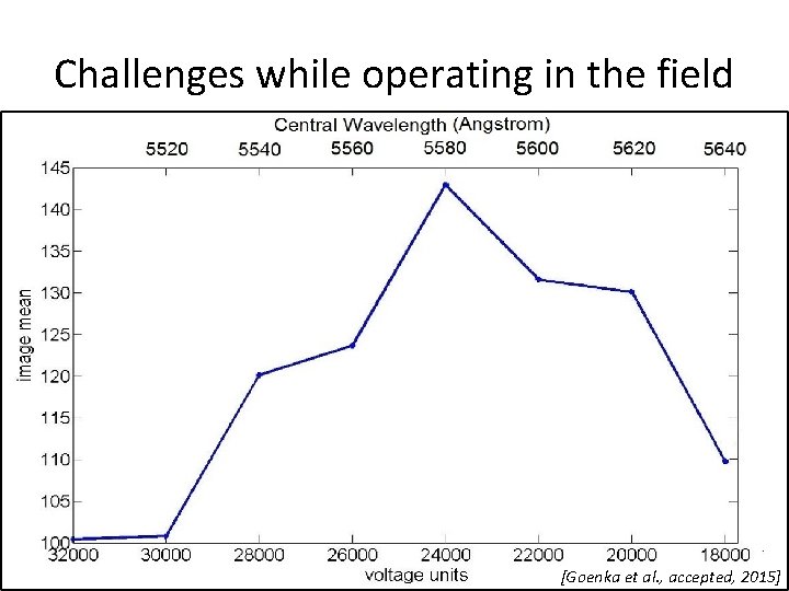 Challenges while operating in the field • Variation in temperature – change in voltage