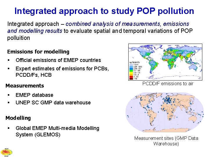 Integrated approach to study POP pollution Integrated approach – combined analysis of measurements, emissions