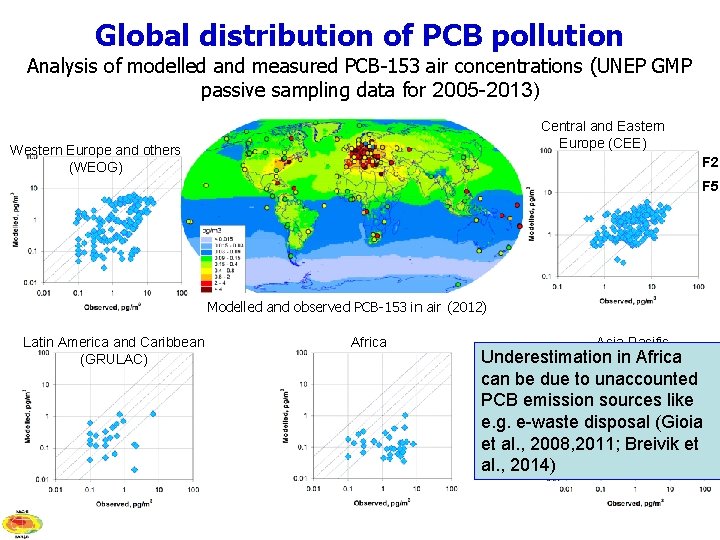 Global distribution of PCB pollution Analysis of modelled and measured PCB-153 air concentrations (UNEP