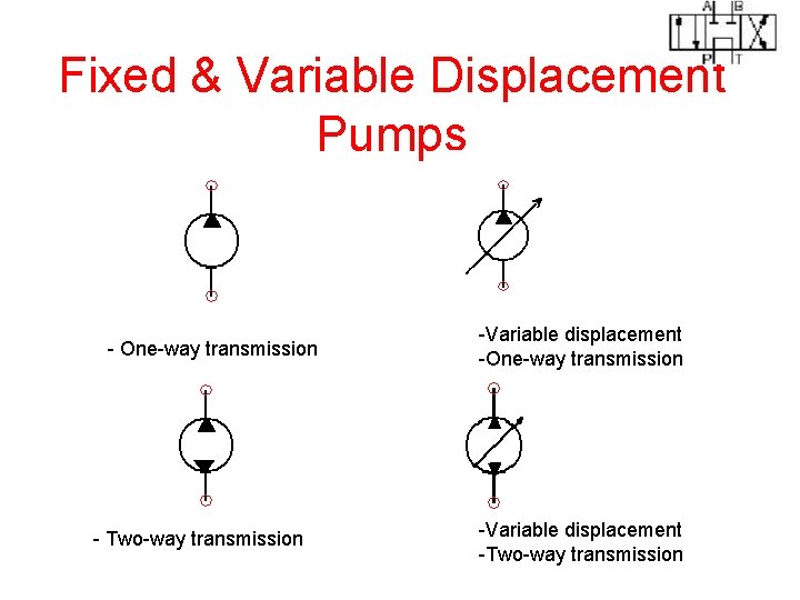 Fixed & Variable Displacement Pumps - One-way transmission - Two-way transmission -Variable displacement -One-way