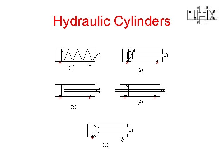 Hydraulic Cylinders 