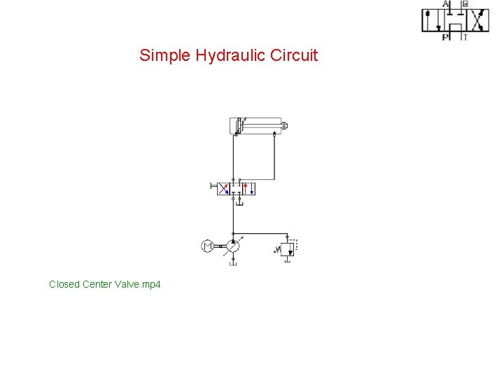 Simple Hydraulic Circuit Closed Center Valve. mp 4 