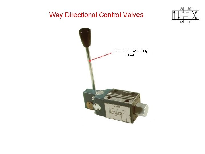 Way Directional Control Valves 