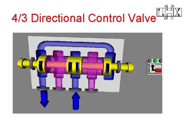 4/3 Directional Control Valve 