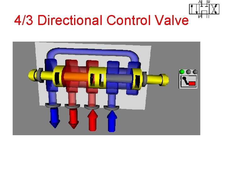 4/3 Directional Control Valve 