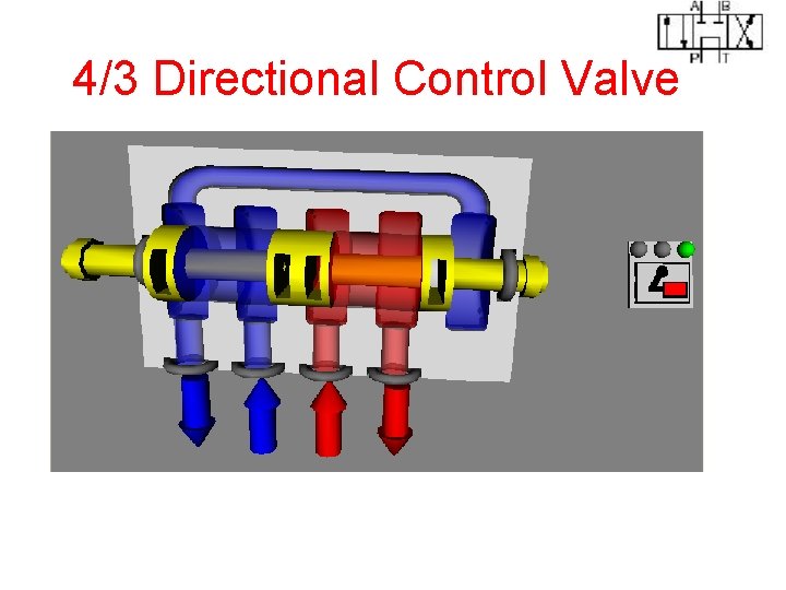 4/3 Directional Control Valve 