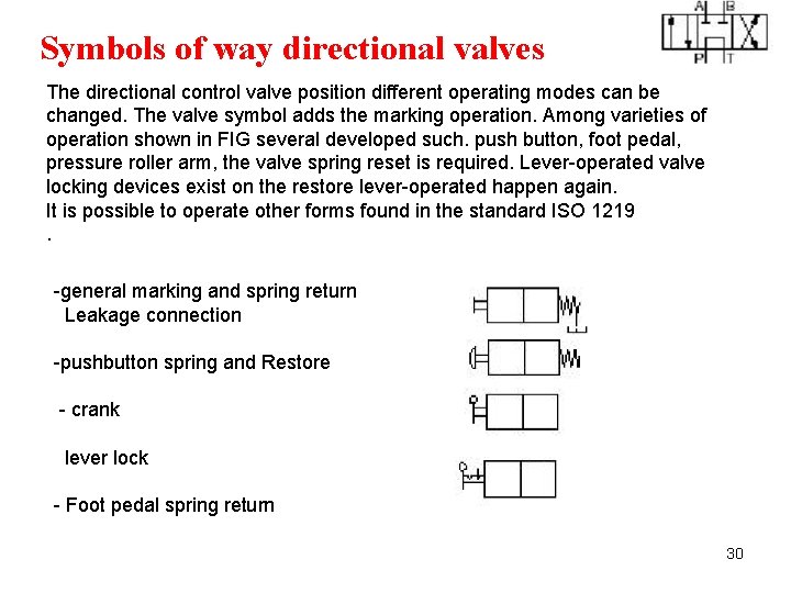 Symbols of way directional valves The directional control valve position different operating modes can