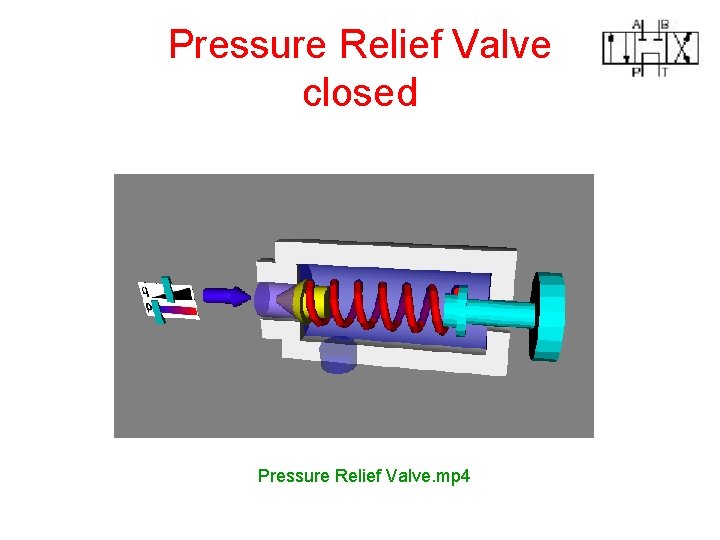 Pressure Relief Valve closed Pressure Relief Valve. mp 4 