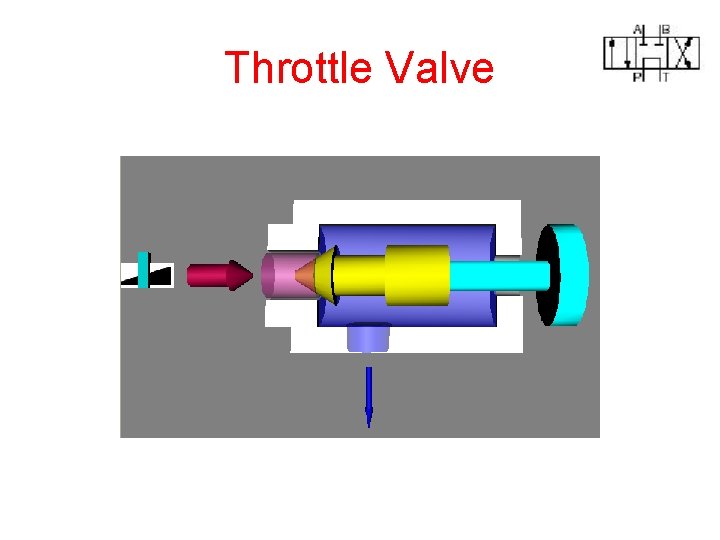 Throttle Valve 