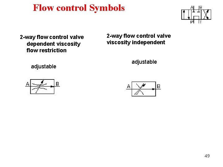 Flow control Symbols 2 -way flow control valve dependent viscosity flow restriction adjustable 2