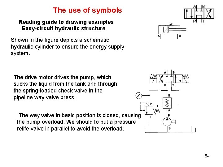 The use of symbols Reading guide to drawing examples Easy-circuit hydraulic structure Shown in