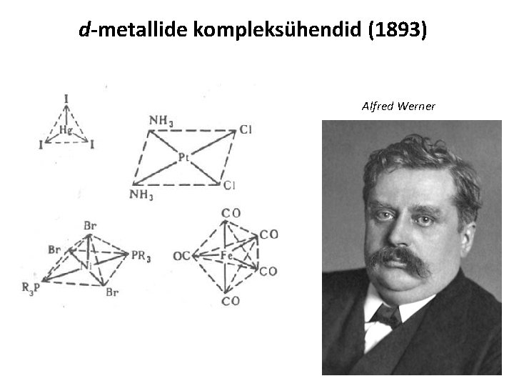 d-metallide kompleksühendid (1893) Alfred Werner 