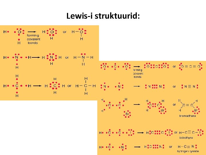 Lewis-i struktuurid: 