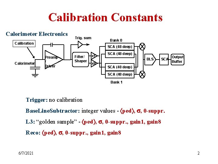 Calorimeter Calibration Calibration procedure and Database Definition