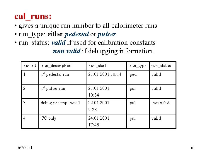 Calorimeter Calibration Calibration procedure and Database Definition