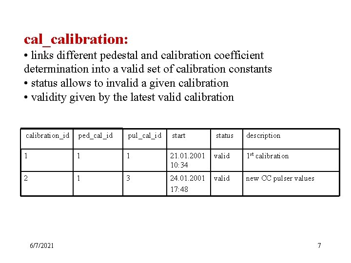 Calorimeter Calibration Calibration procedure and Database Definition