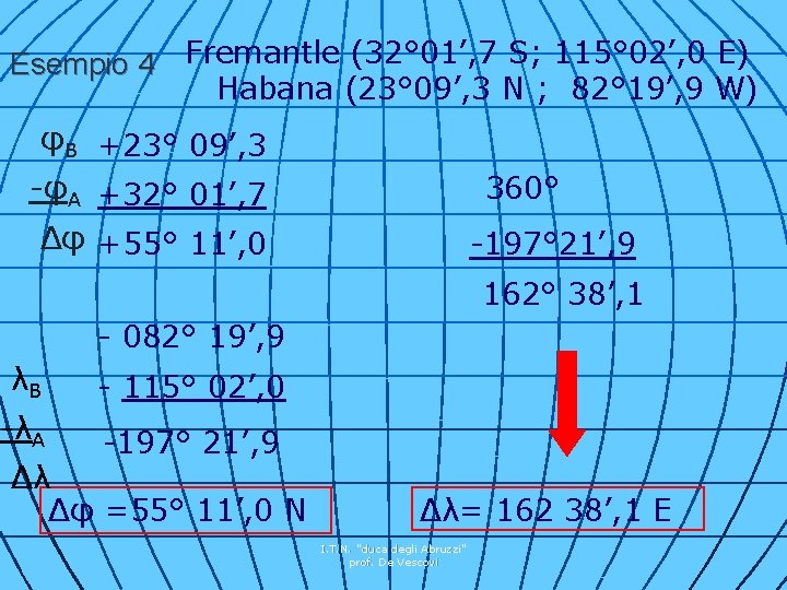 Esempio 4 Fremantle (32° 01’, 7 S; 115° 02’, 0 E) Habana (23° 09’,