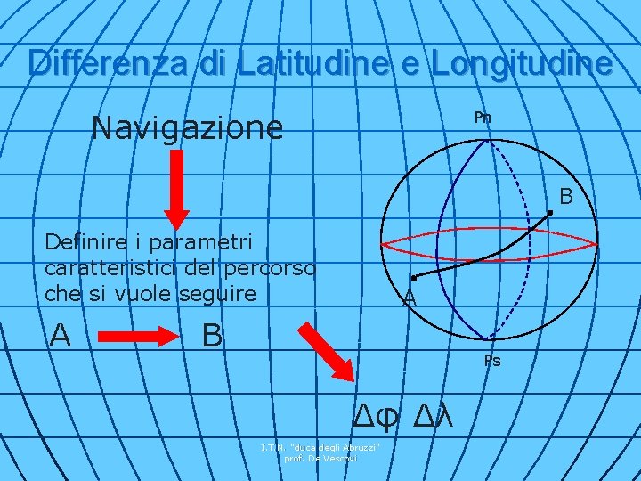 Differenza di Latitudine e Longitudine Navigazione Pn B Definire i parametri caratteristici del percorso