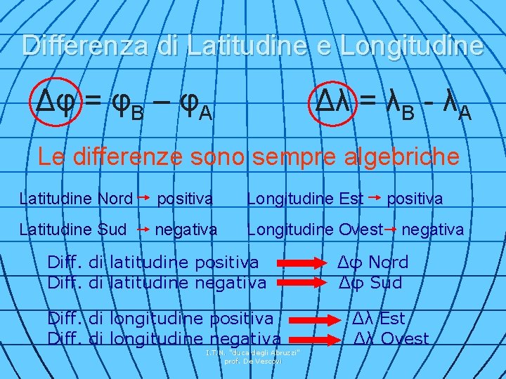 Differenza di Latitudine e Longitudine Δφ = φB – φA Δλ = λB -