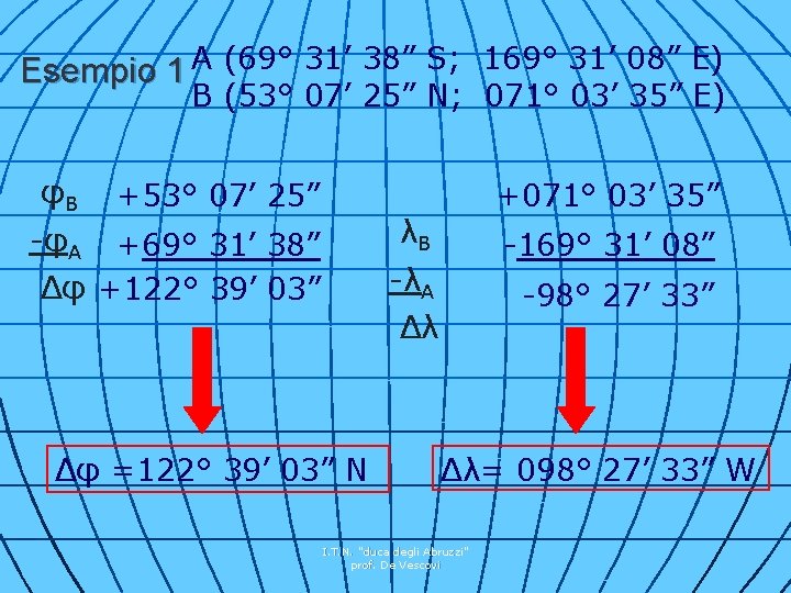 Esempio 1 A (69° 31’ 38” S; 169° 31’ 08” E) B (53° 07’