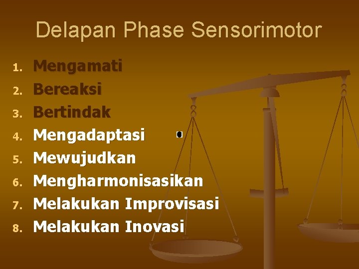 Delapan Phase Sensorimotor 1. 2. 3. 4. 5. 6. 7. 8. Mengamati Bereaksi Bertindak